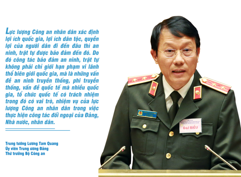 Phát huy vai trò đối ngoại Công an nhân dân, góp phần thúc đẩy hội nhập quốc tế toàn diện, sâu rộng