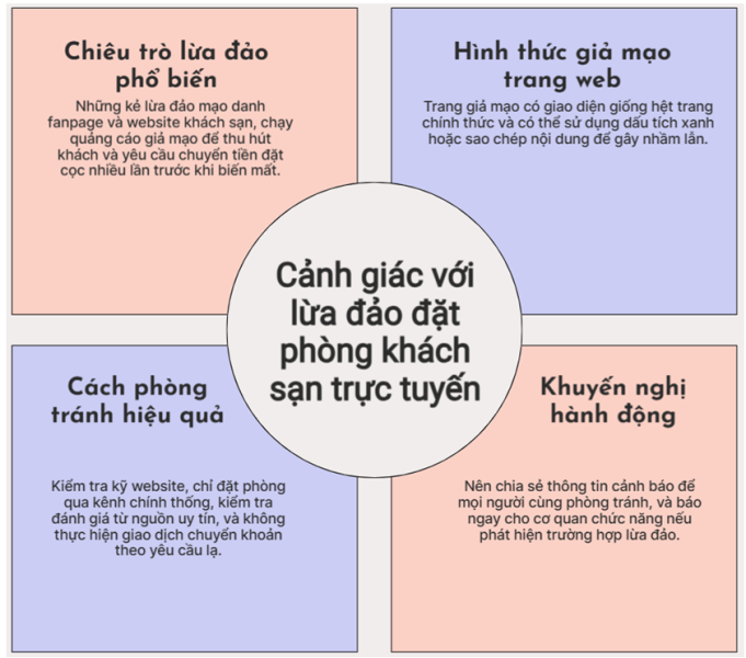 Screenshot 2025 03 03 100624