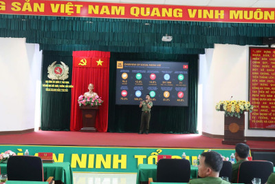 Trang bị kỹ năng an toàn số cho phạm nhân sắp chấp hành xong án phạt tù