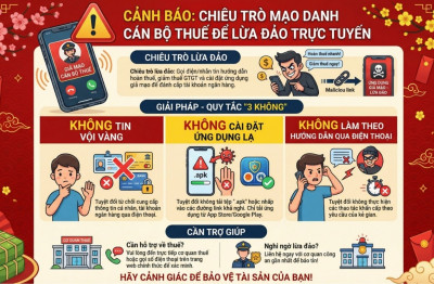 Cảnh báo thủ đoạn mạo danh cán bộ thuế để lừa đảo trực tuyến