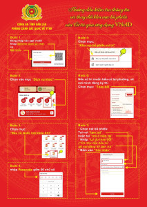Hướng dẫn cử tri kiểm tra thông tin và thay đổi khu vực bỏ phiếu qua ứng dụng VneID