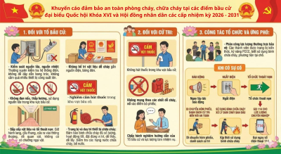 Bảo đảm an toàn phòng cháy, chữa cháy tại các điểm bầu cử