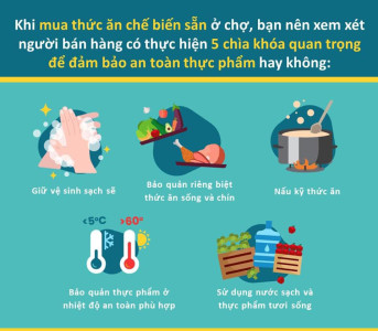 Cảnh báo nguy cơ tiềm ẩn về ngộ độc thực phẩm trên địa bàn tỉnh Đắk Lắk
