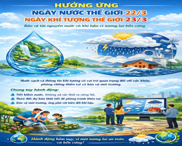 Sử dụng nước sạch và giữ gìn vệ sinh môi trường: Giải pháp hàng đầu phòng chống dịch bệnh