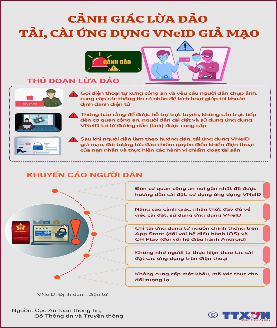 Cảnh giác hành vi hướng dẫn cài đặt ứng dụng VNeID giả mạo nhằm chiếm đoạt thông tin và tài sản