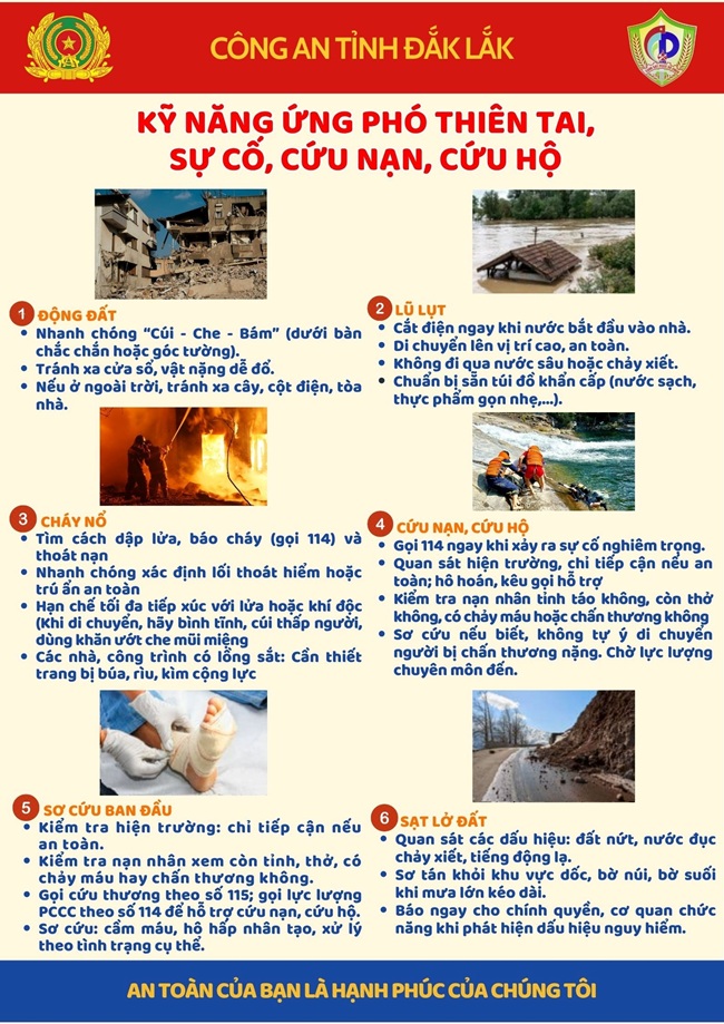 Kỹ năng ứng phó thiên tai, sự cố, cứu nạn, cứu hộ