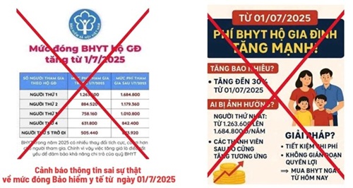 Sự thật về việc mức đóng bảo hiểm y tế tăng 6% từ ngày 01/7/2025