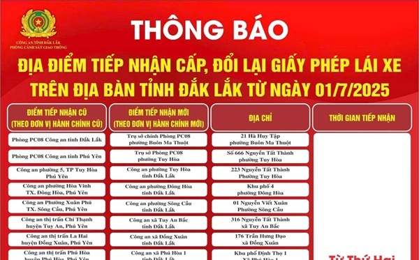 Thông báo địa chỉ trụ sở của các đơn vị có chức năng tiếp nhận, giải quyết thủ tục hành chính, 102 Công an cấp xã và địa điểm tiếp nhận thủ tục hành chính  trên địa bàn tỉnh Đắk Lắk từ ngày 01/7/2025