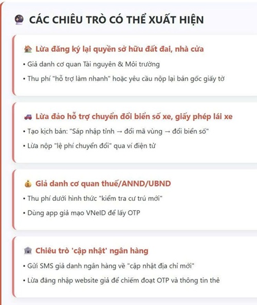 Cảnh báo thủ đoạn lừa đảo lợi dụng việc sáp nhập đơn vị hành chính – người dân cần nâng cao cảnh giác