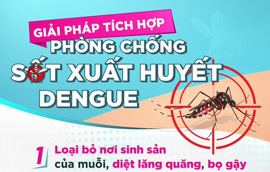 Công an tỉnh Đắk Lắk tăng cường công tác phòng, chống dịch bệnh sốt xuất huyết và COVID-19