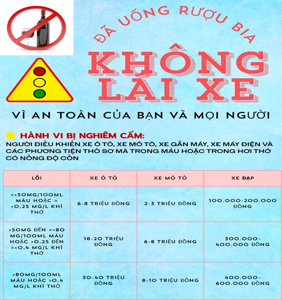 Công an xã Krông Bông tăng cường ứng dụng công nghệ trí tuệ nhân tạo (AI) nhằm nâng cao hiệu quả công tác tuyên truyền pháp luật