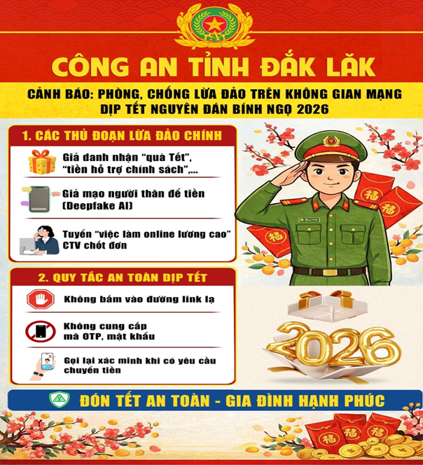 Cảnh báo một số thủ đoạn lừa đảo chiếm đoạt tài sản trên không gian mạng trong dịp tết Nguyên đán Bính Ngọ 2026