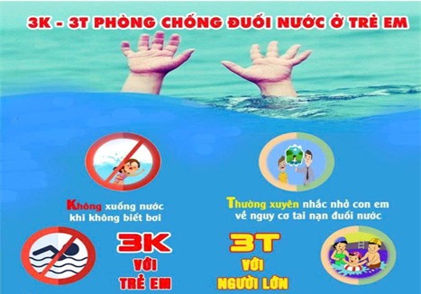 Cảnh báo tình trạng đuối nước trong mùa hè và cách phòng tránh trên địa bàn tỉnh Đắk Lắk